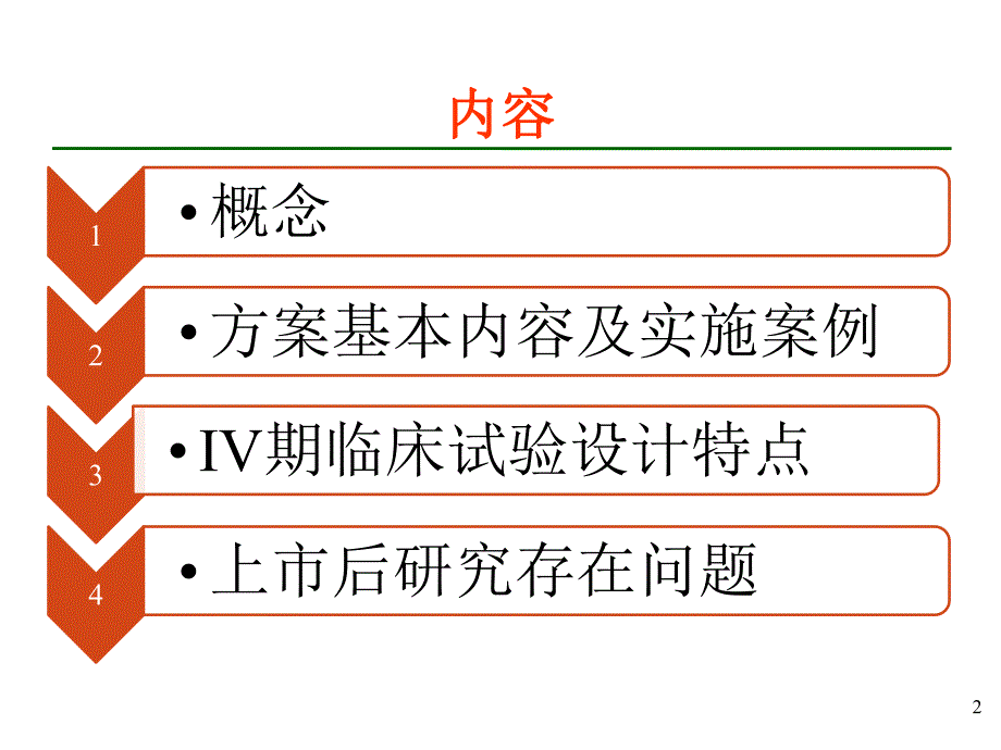 [药学]IV期临床试验方案设计北大教授.ppt_第2页