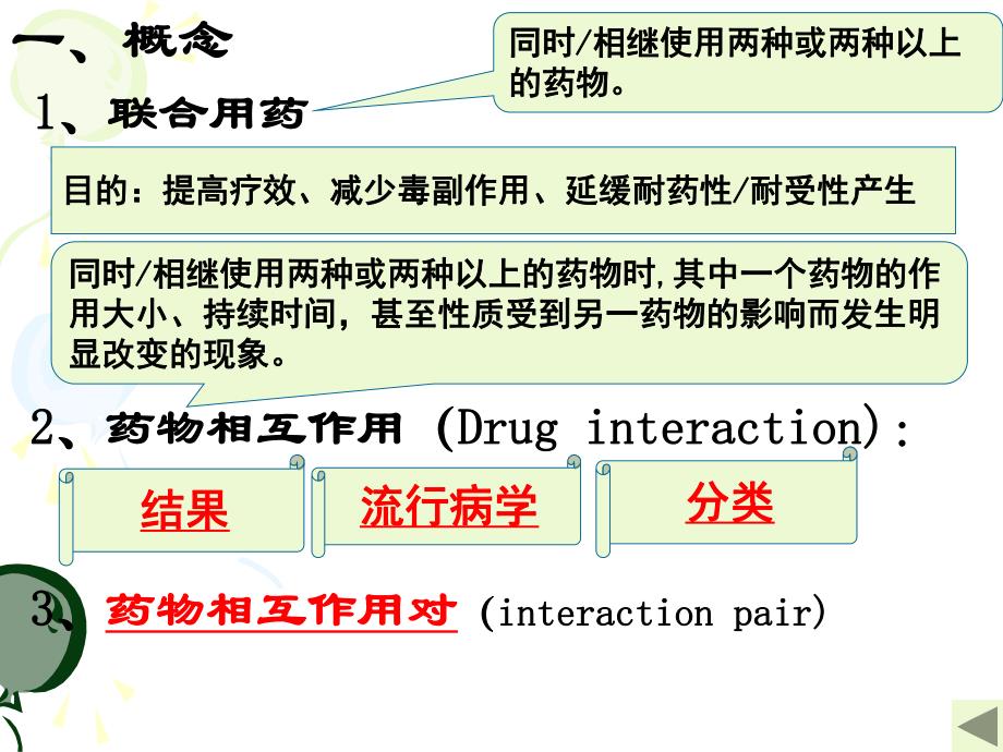 临床药理学第二讲 药物的相互作用.ppt_第3页