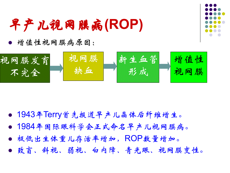 早产儿视网膜病.ppt_第2页