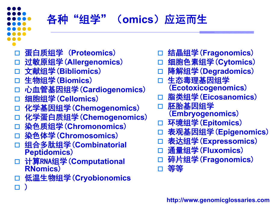 周宏灏药物基因组学与个体化用药与床与创新药物开发.ppt_第3页