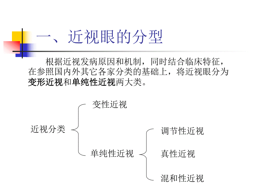 【精品PPT】青少近视眼的防治.ppt_第3页