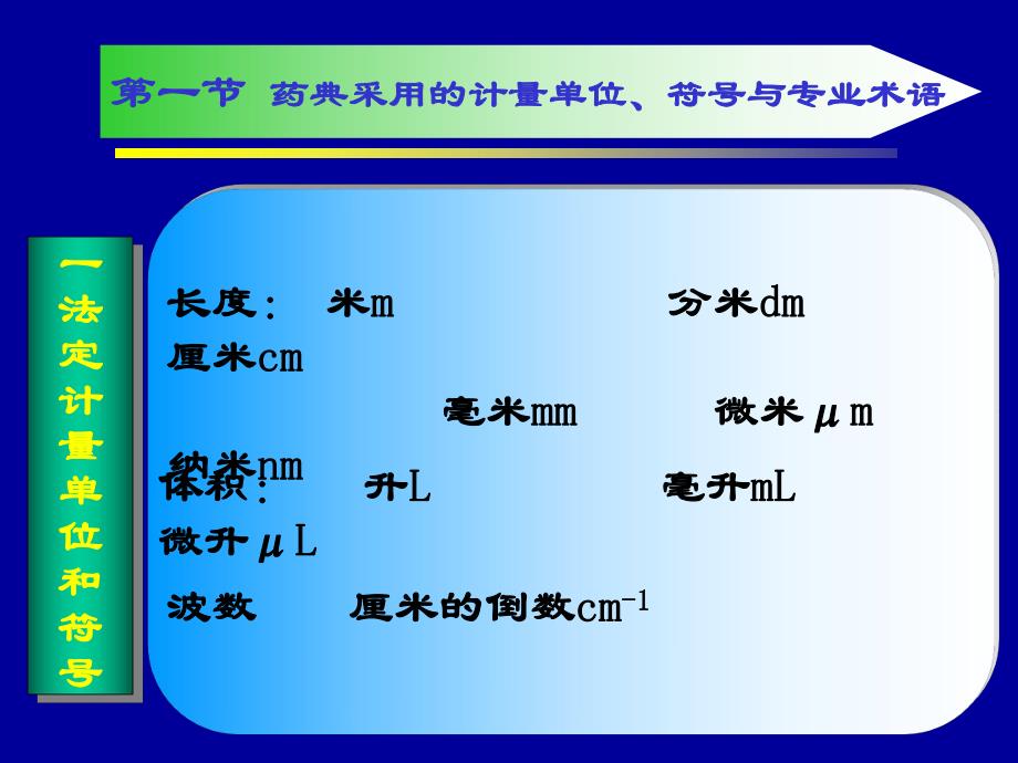 中国药典专业术语与常用分析方法.ppt_第2页