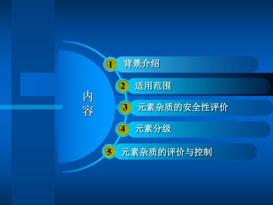 ICHQ3D元素杂质指导原则.ppt_第2页