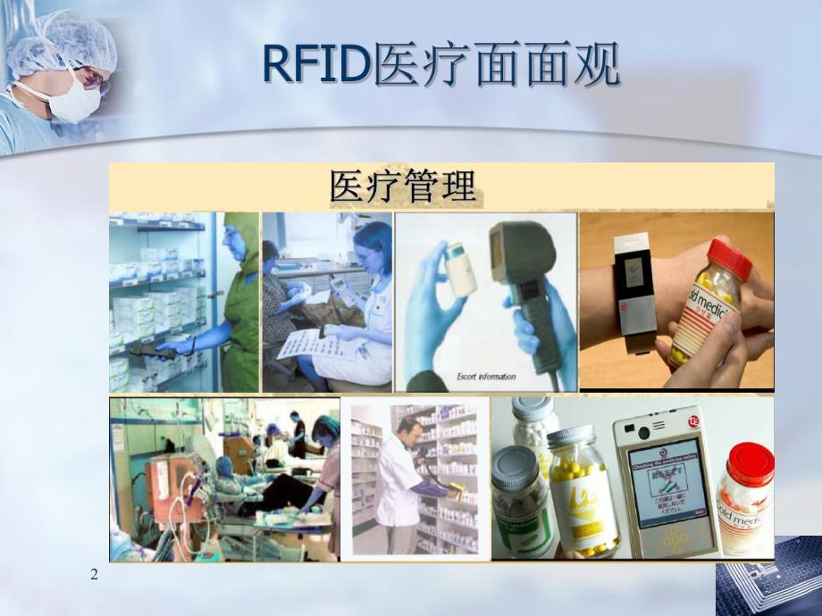 RFID医疗垃圾管理系统.ppt_第2页