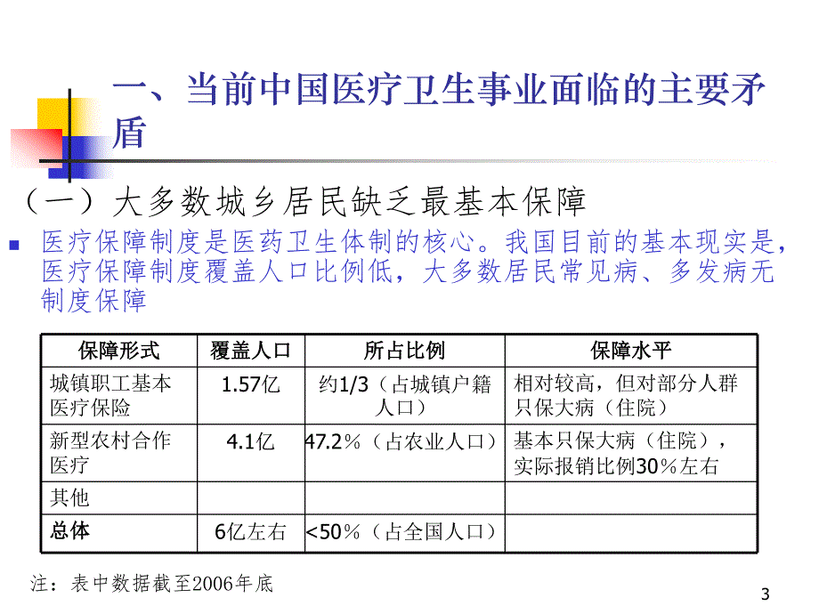 中国医疗卫生体制改革若干问题.ppt_第3页