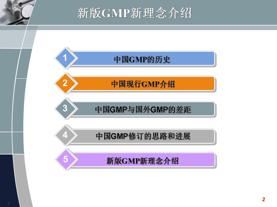 新版GMP新理念及无菌药品相关技术讲义.ppt_第2页