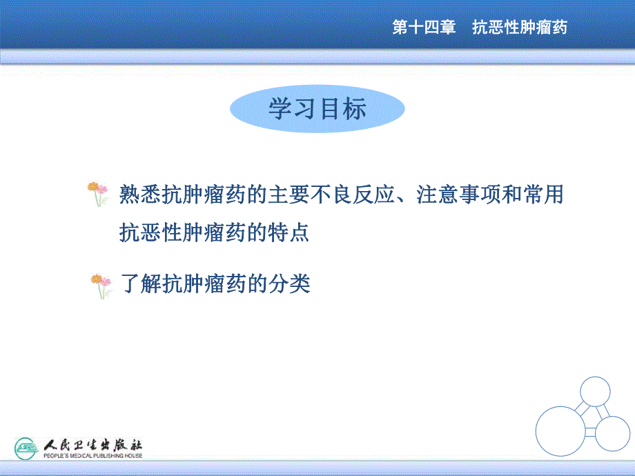 药物学基础抗恶性肿瘤药.ppt_第2页