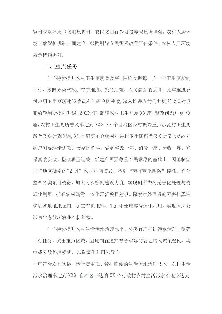 2023年农村人居环境整治持续提升行动实施方案.docx_第2页