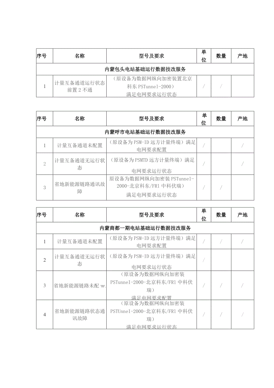 蒙西地区新能源场站运行基础数据技改服务.docx_第3页
