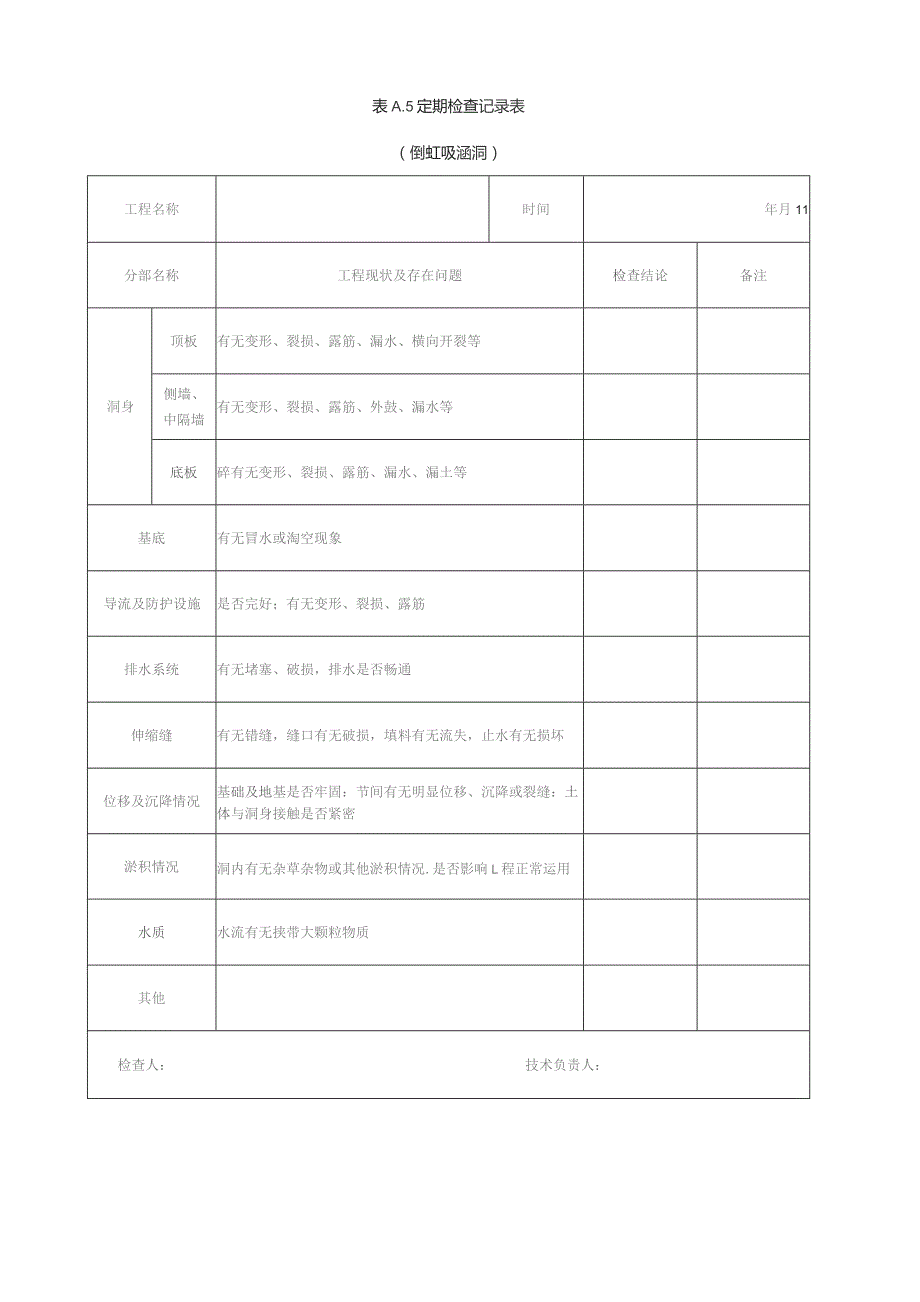 涵洞工程检查、监测记录表.docx_第2页