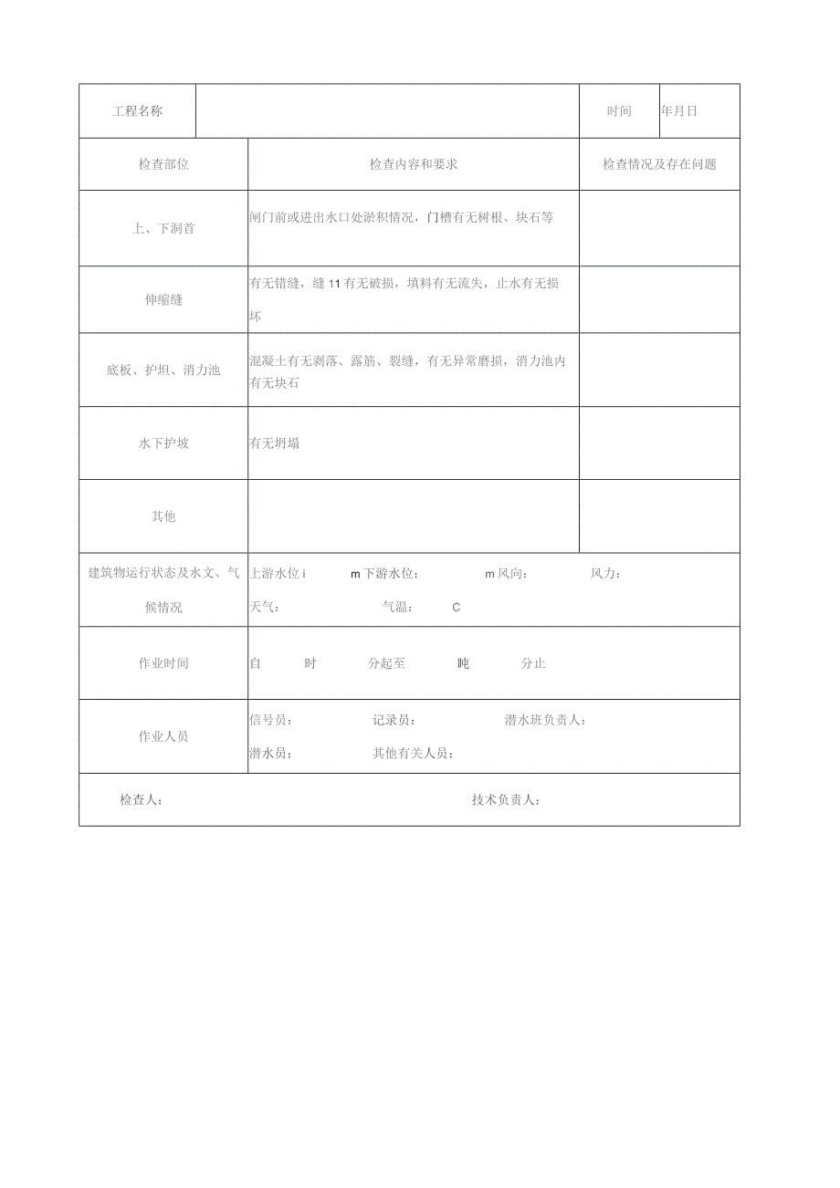 涵洞工程检查、监测记录表.docx_第3页