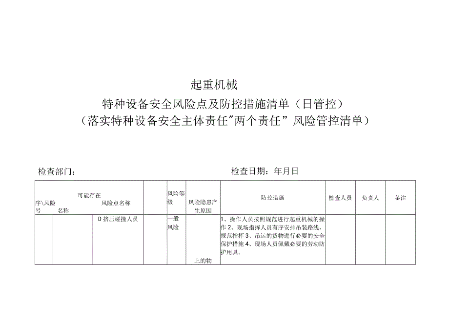 起重机械特种设备安全风险点及防控措施清单（日管控）(落实特种设备安全主体责任“两个责任”风险管控清单)3.docx_第1页