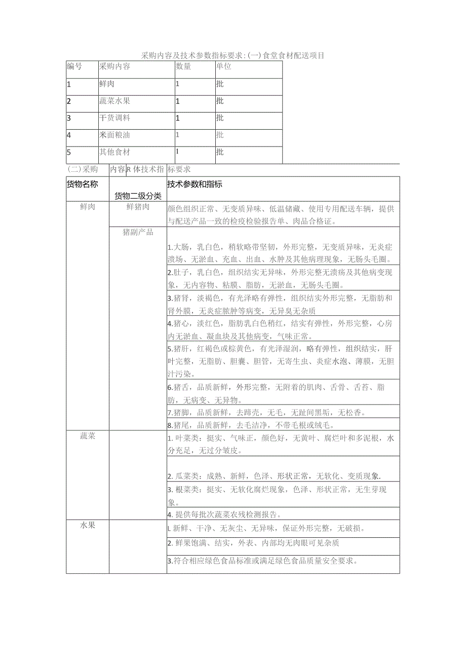 采购内容及技术参数指标要求.docx_第1页