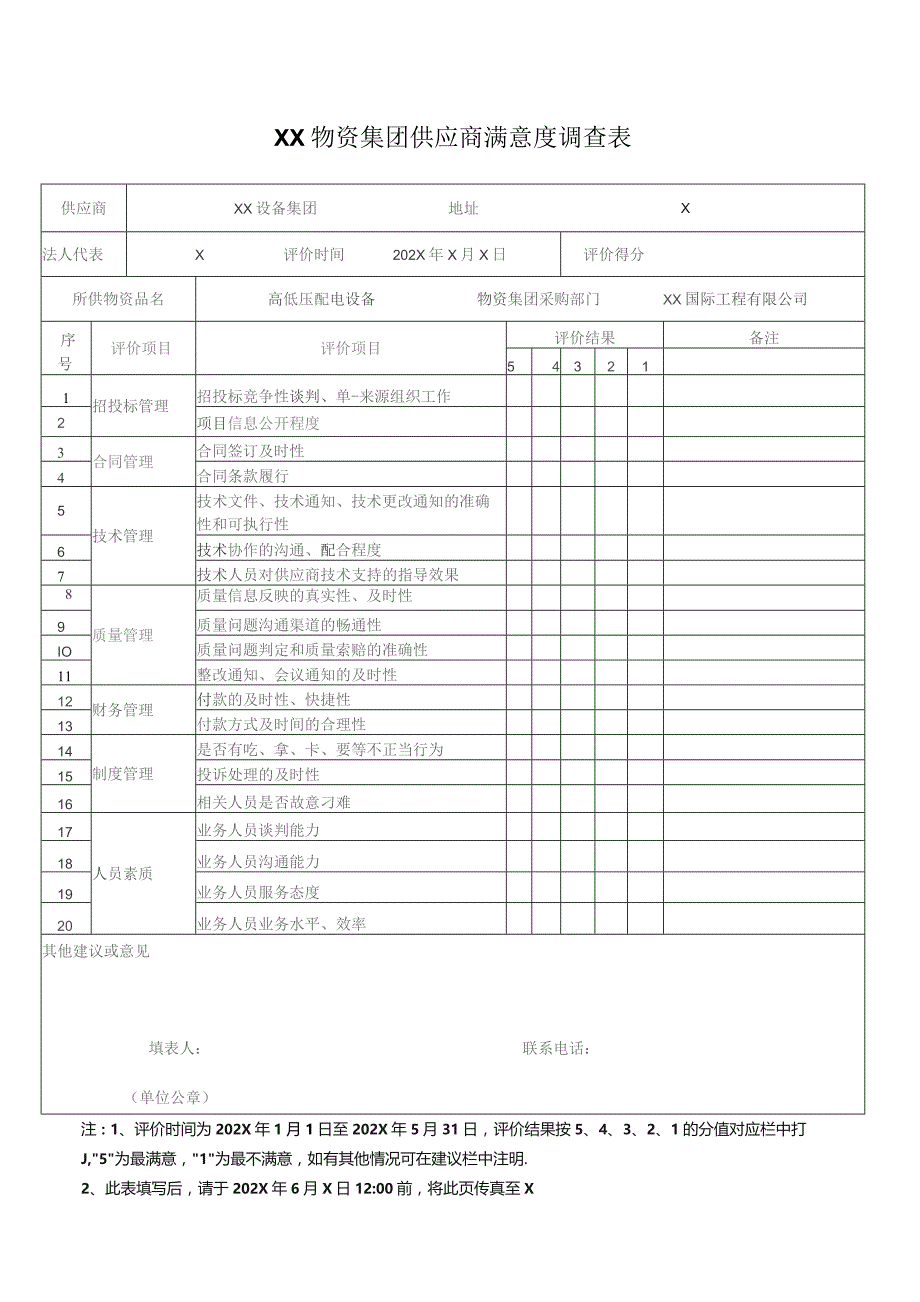 XX物资集团关于202X年供应商满意度调查通知（2023年）.docx_第2页