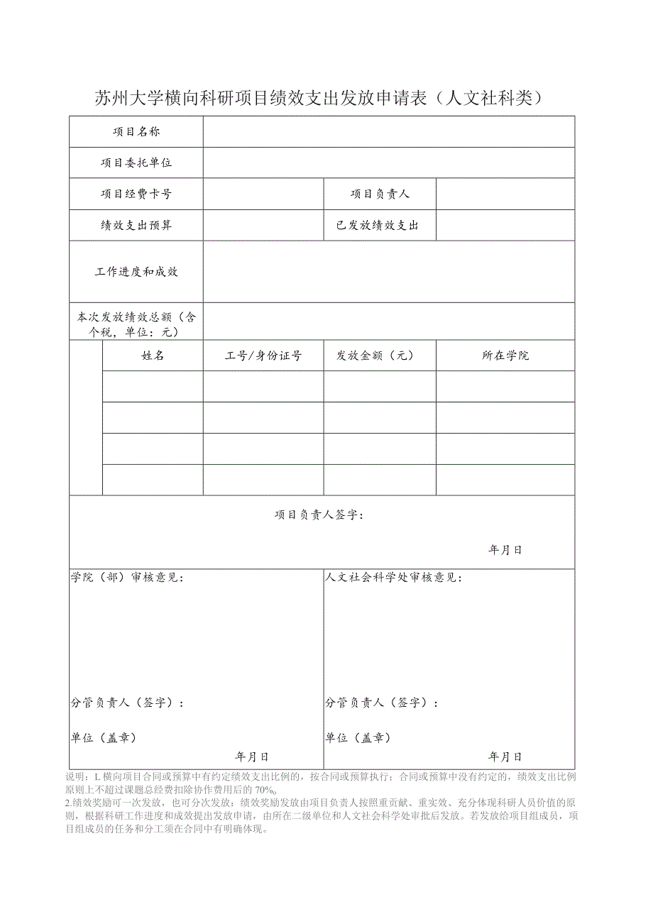 苏州大学横向科研项目绩效支出发放申请表人文社科类.docx_第1页