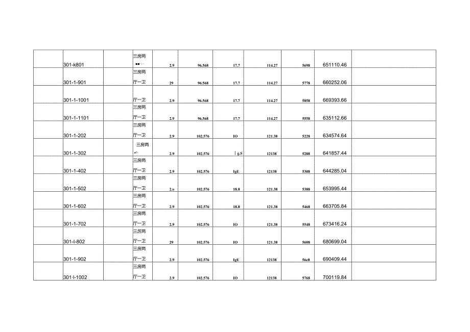 灌南县商品房“一房一价”价目表.docx_第2页