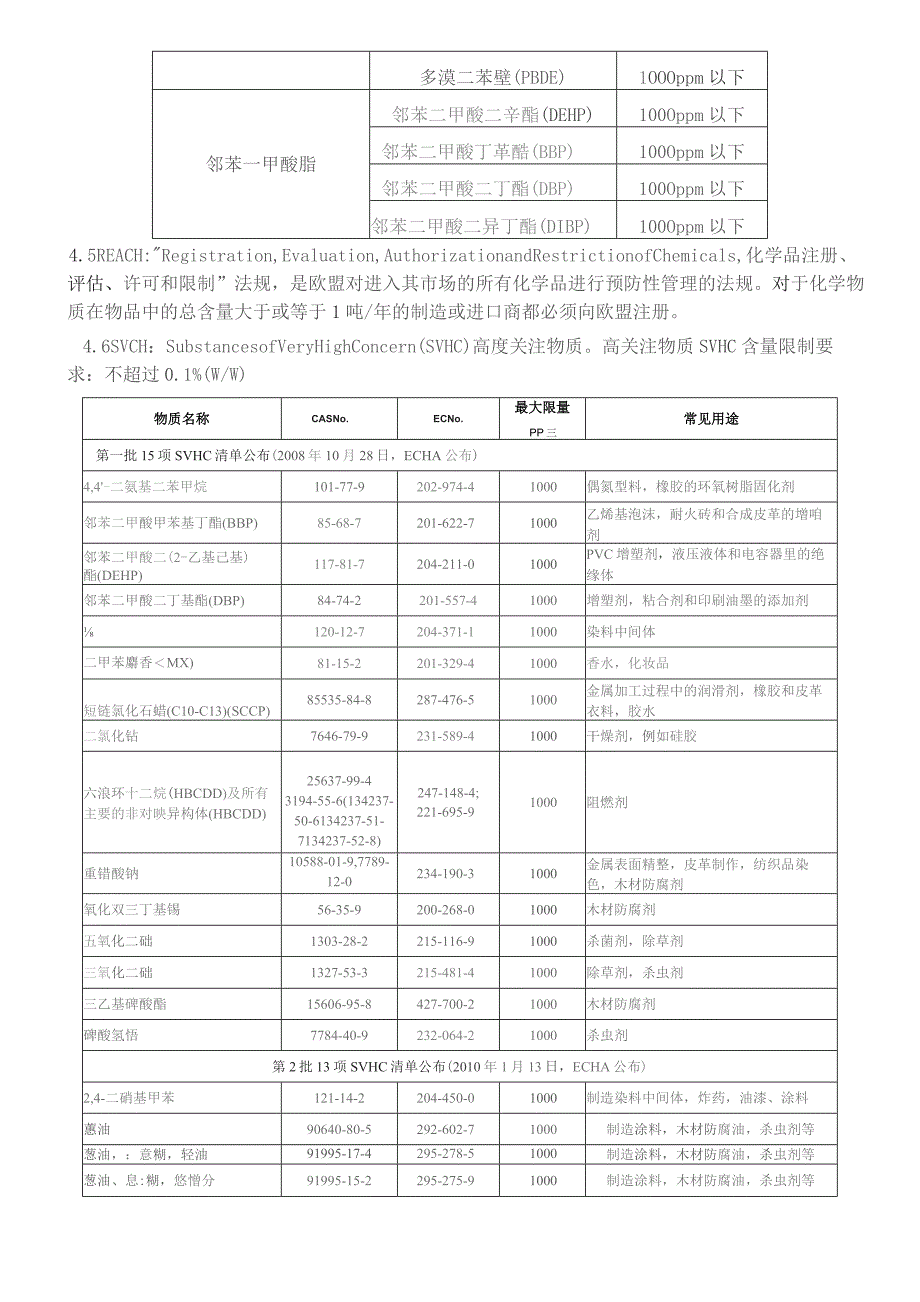 ZC-P-031AROHS及有害物质管理程序综述.docx_第3页