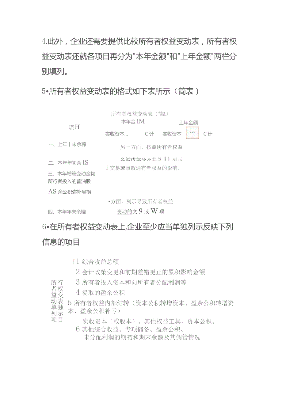 财务所有者权益变动表的编制.docx_第2页