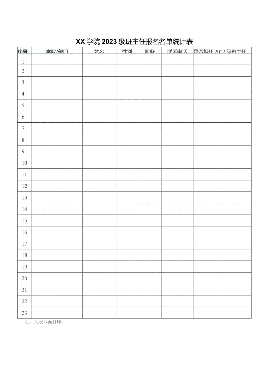 XX科技大学新入学班级班主任报名表（2023年）.docx_第2页