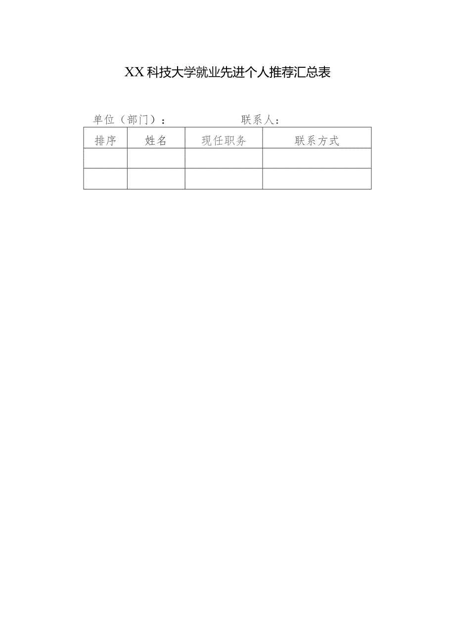 XX科技大学就业先进个人申报表（2023年）.docx_第2页