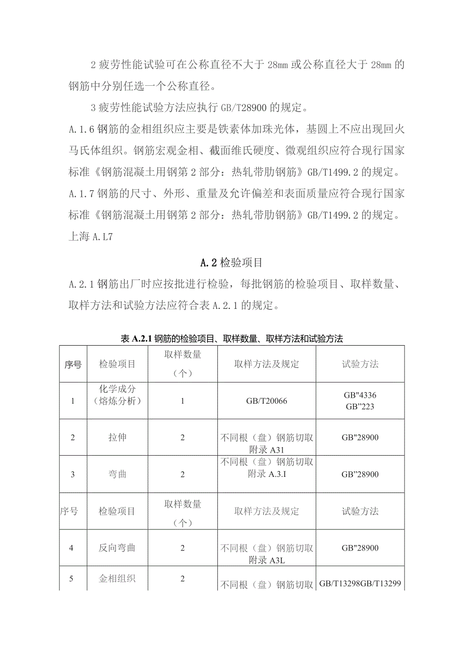 635MPa级热轧带肋高强钢筋技术条件.docx_第3页