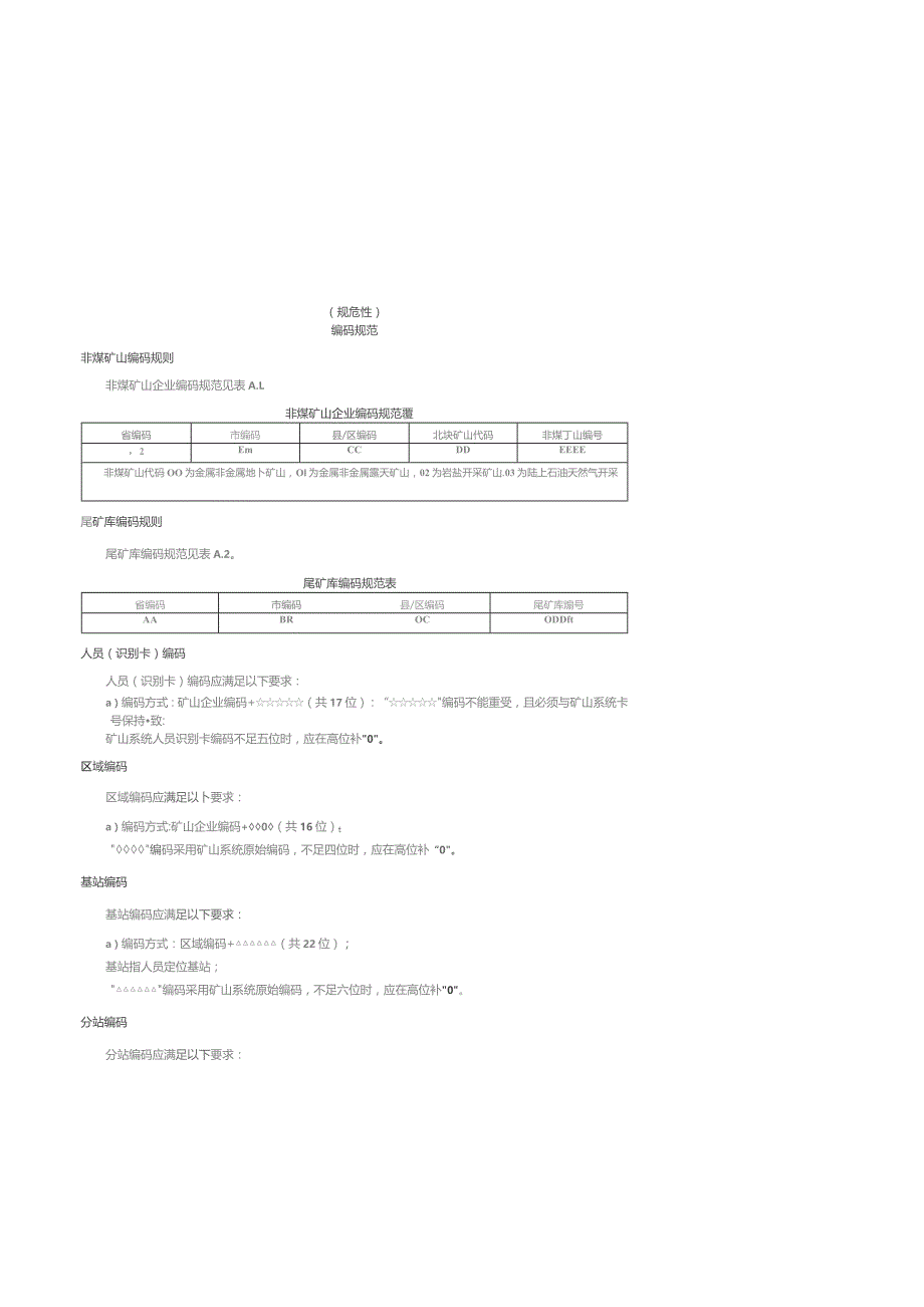 非煤矿山安全风险监测预警系统编码规范、数据字典.docx_第1页