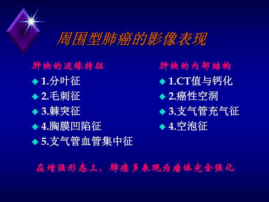 周围型肺癌的CT征象及其病理基础.ppt_第3页