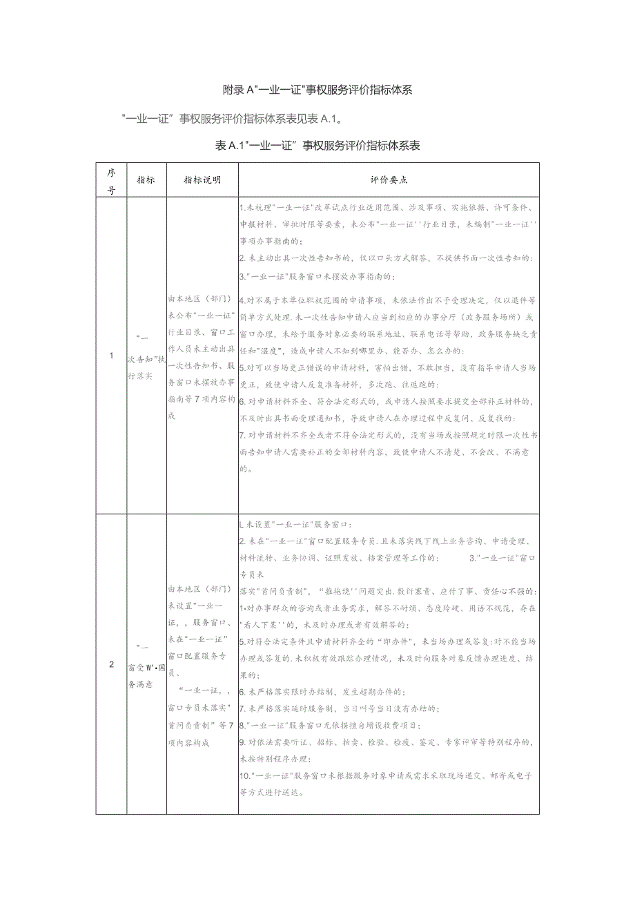 一业一证事权服务评价指标体系.docx_第1页