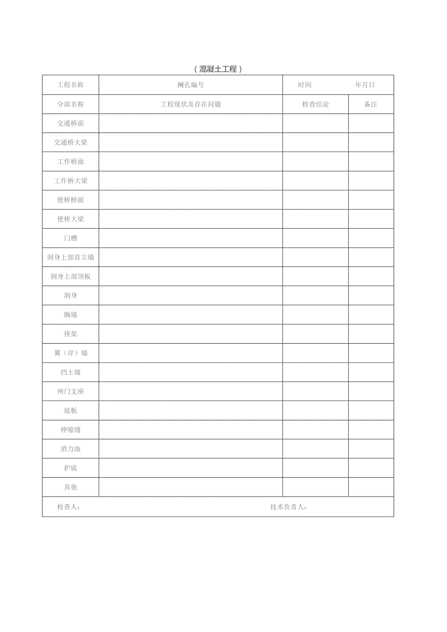 涵洞工程检查、监测记录表.docx_第3页