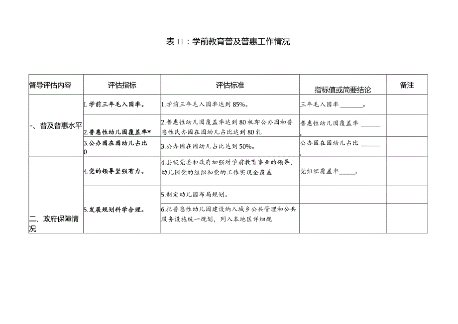 青海省县域学前教育普及普惠县申报表.docx_第3页