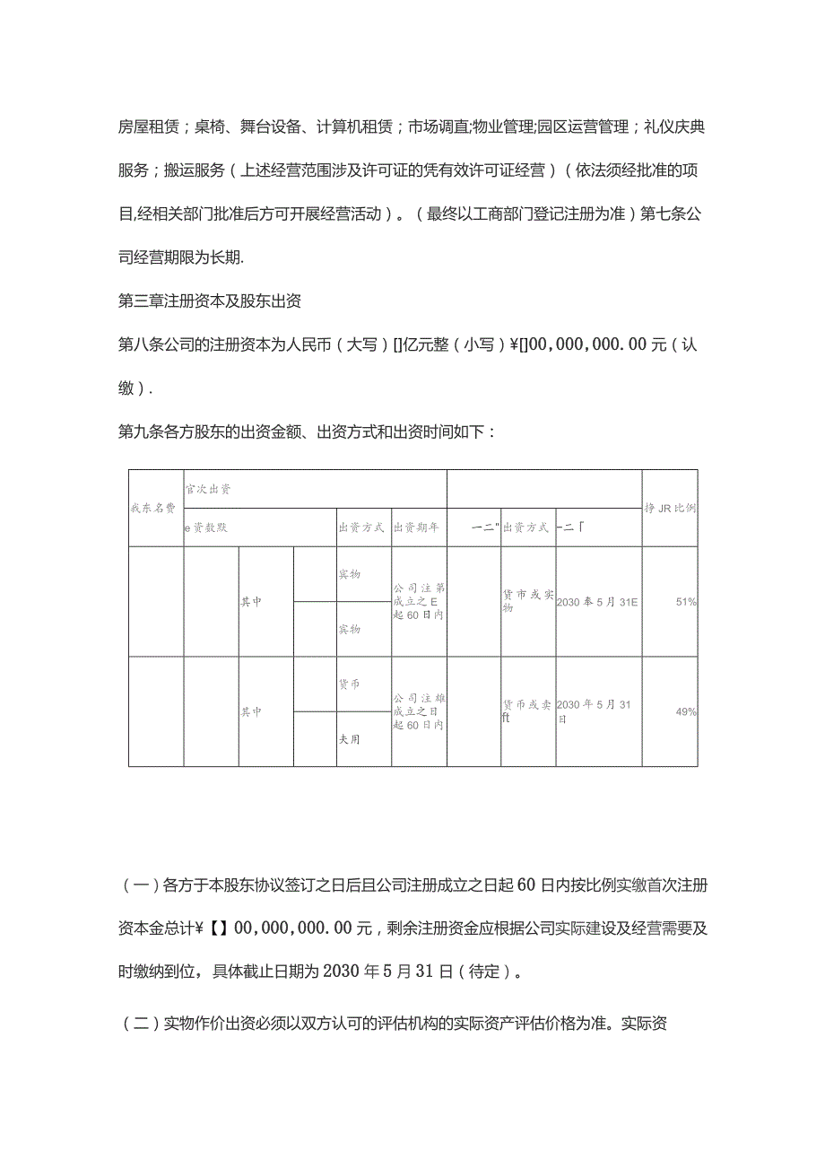 有限公司章程模板.docx_第2页