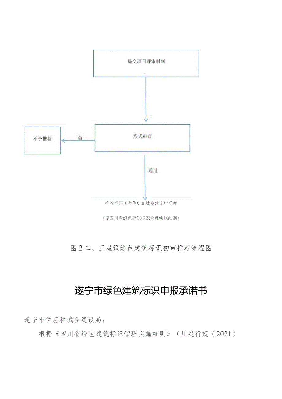 遂宁市绿色建筑标识流程图.docx_第2页