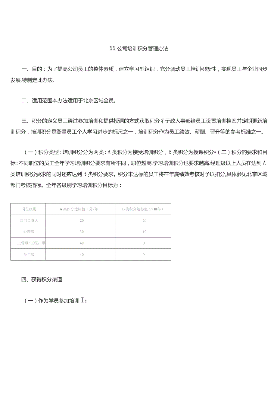 (完整)培训积分制.docx_第1页