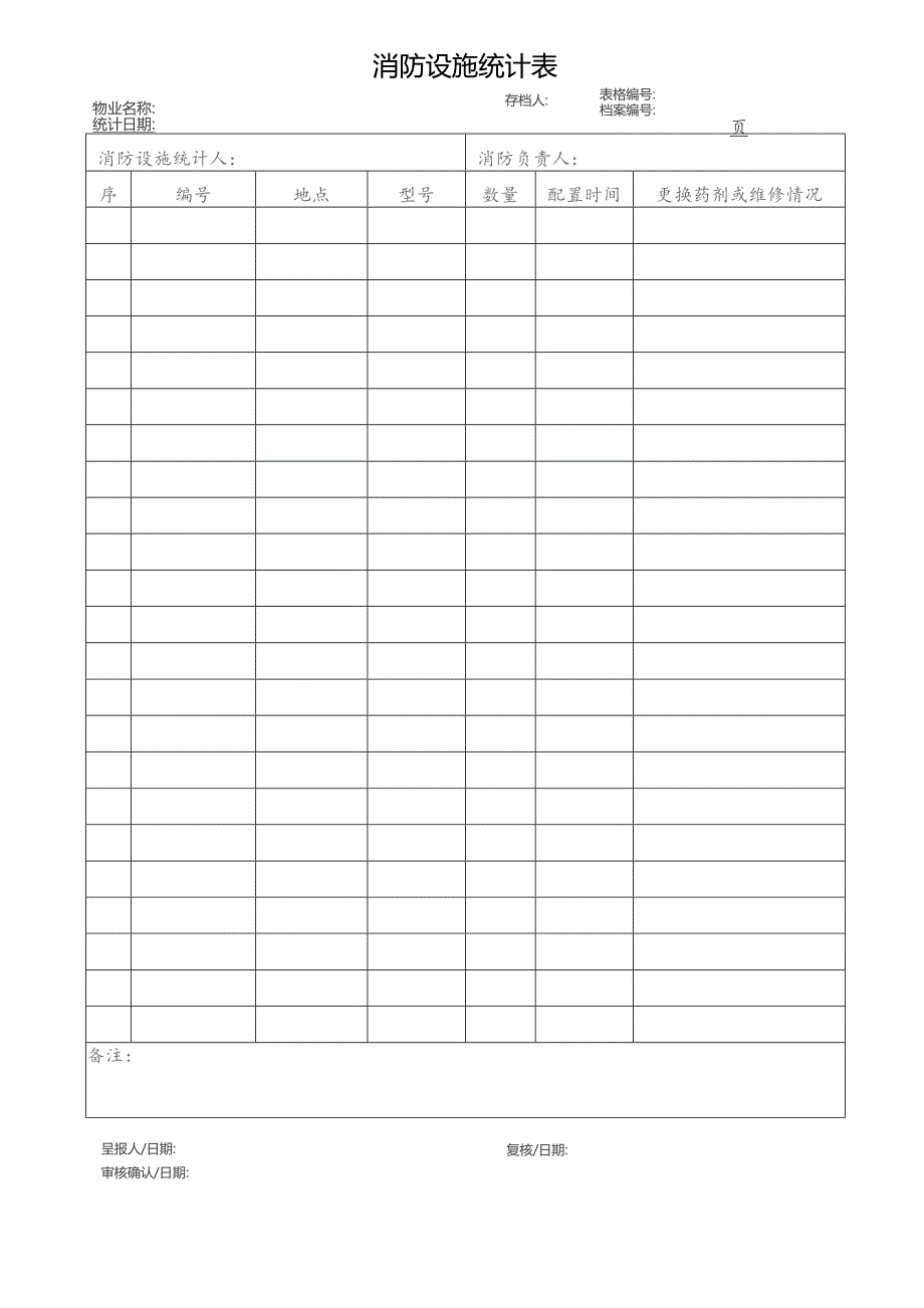 消防设施设备统计表.docx_第1页