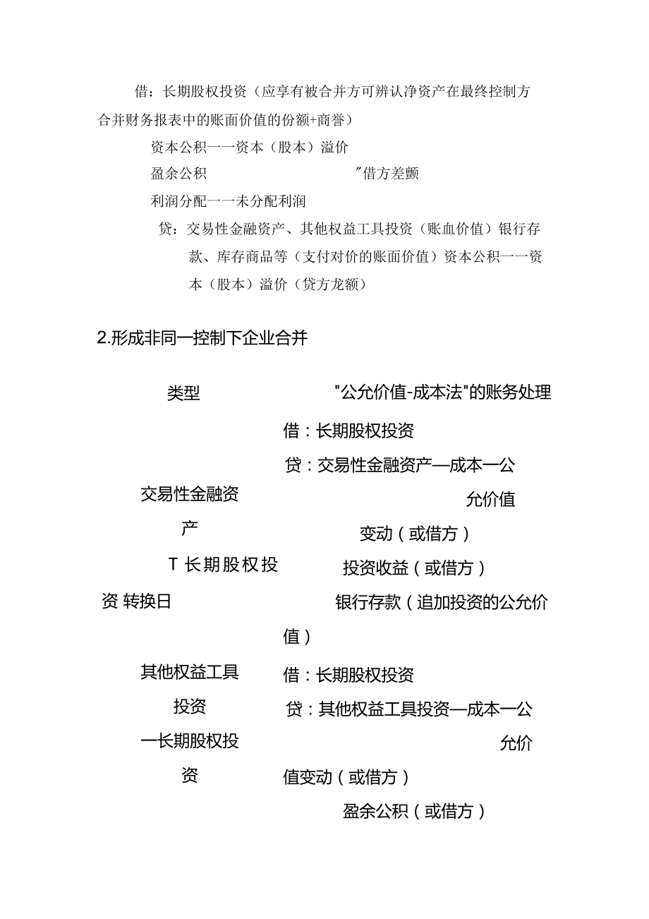 股权投资核算方法的转换账务处理.docx_第3页