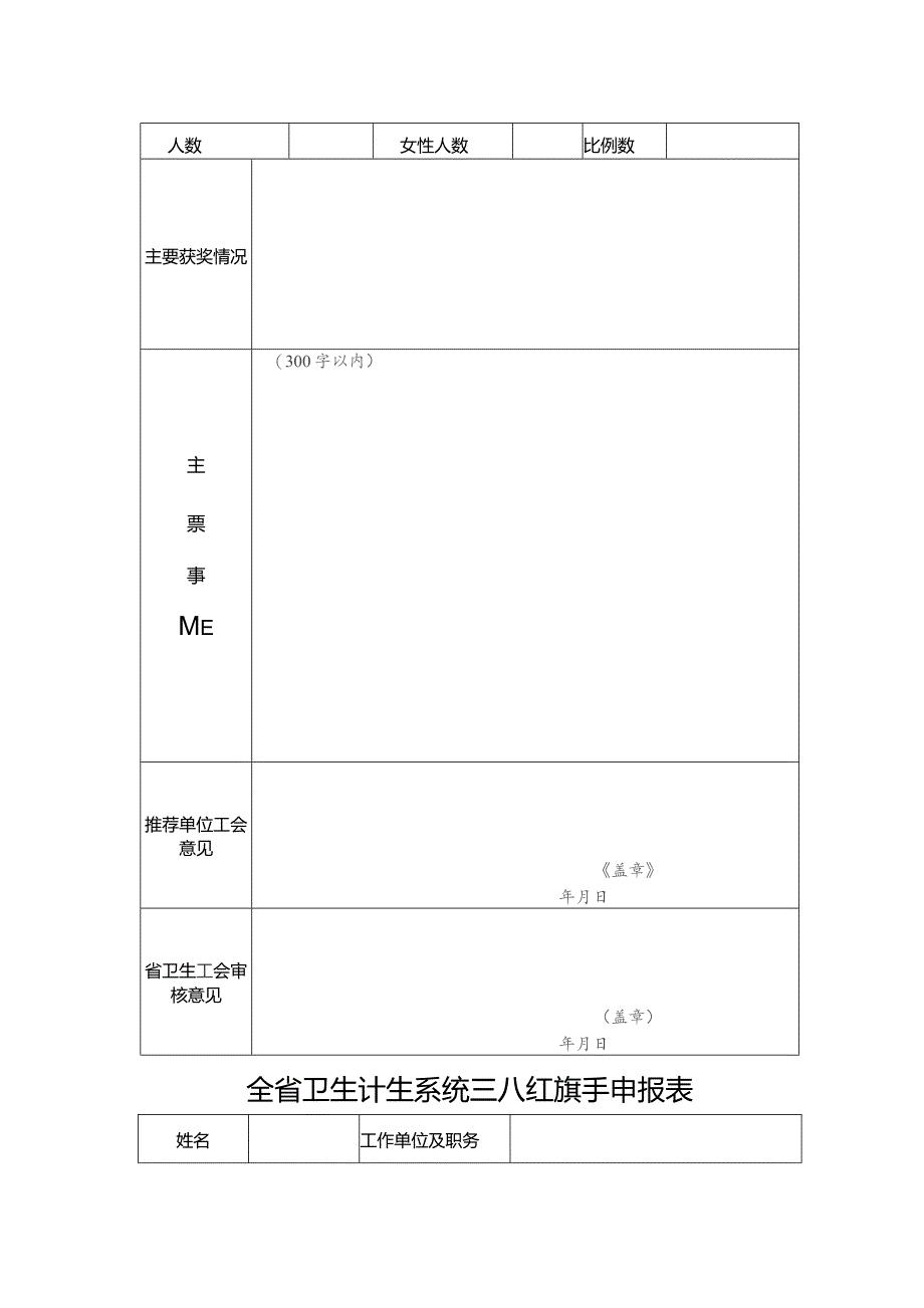 省卫生计生系统三八红旗集体、三八红旗手、妇女工作先进工作者名额分配表.docx_第2页