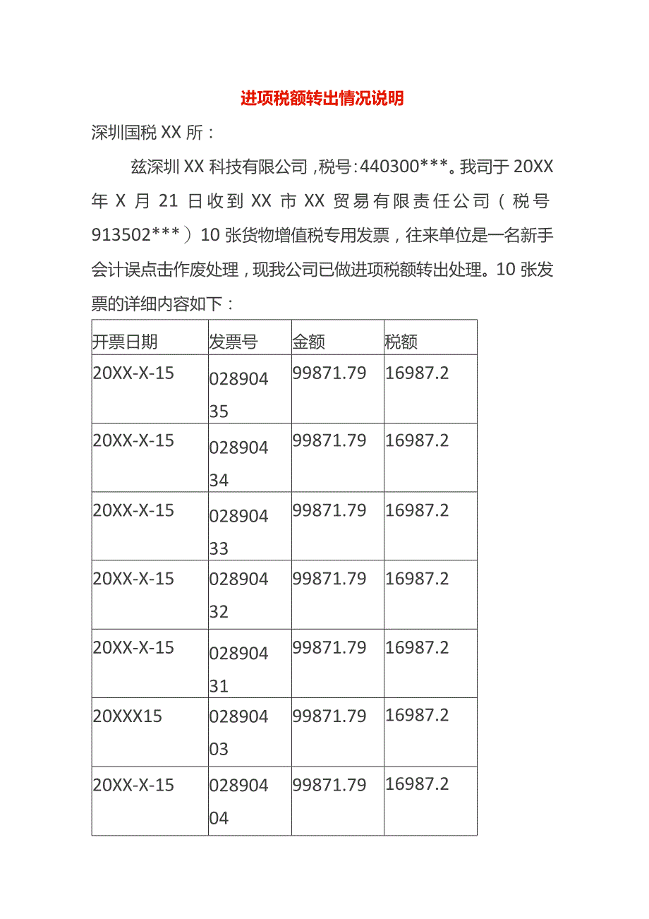 增值税进项税额转出情况说明模板.docx_第1页