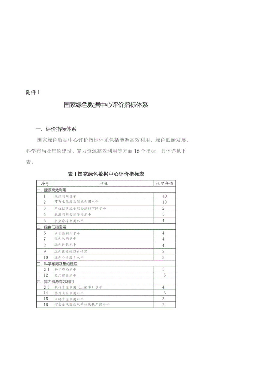 国家绿色数据中心评价指标体系、自评价报告、第三方评价报告.docx_第2页