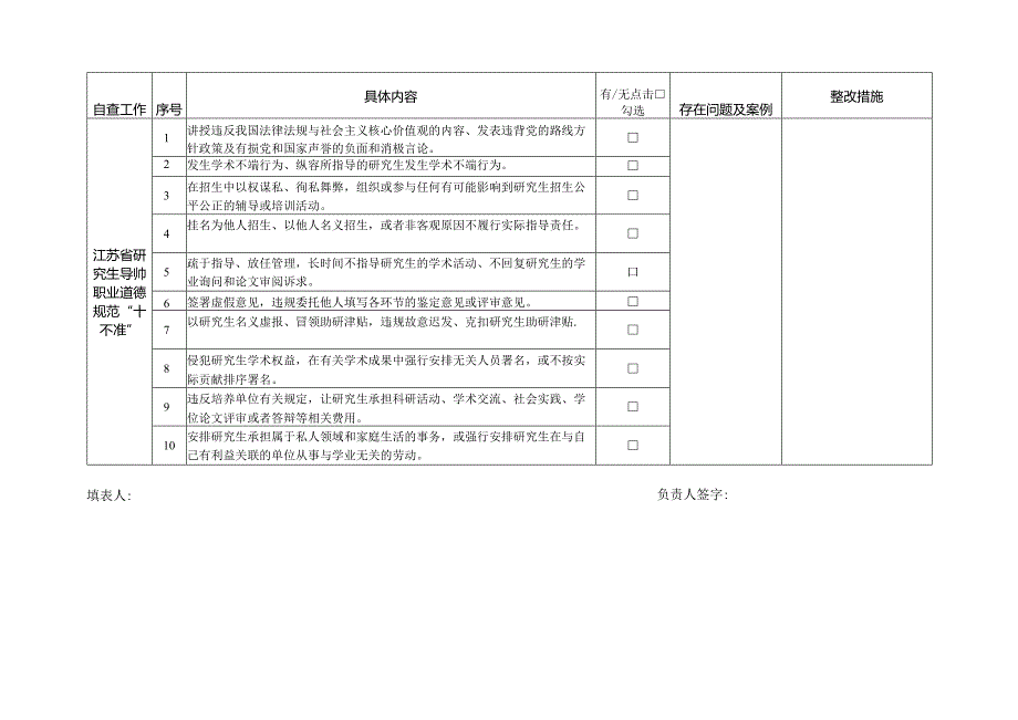 苏州大学师德失范问题查处情况自查表.docx_第2页