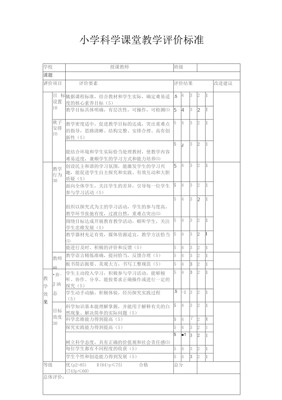 小学科学课堂评分标准.docx_第1页