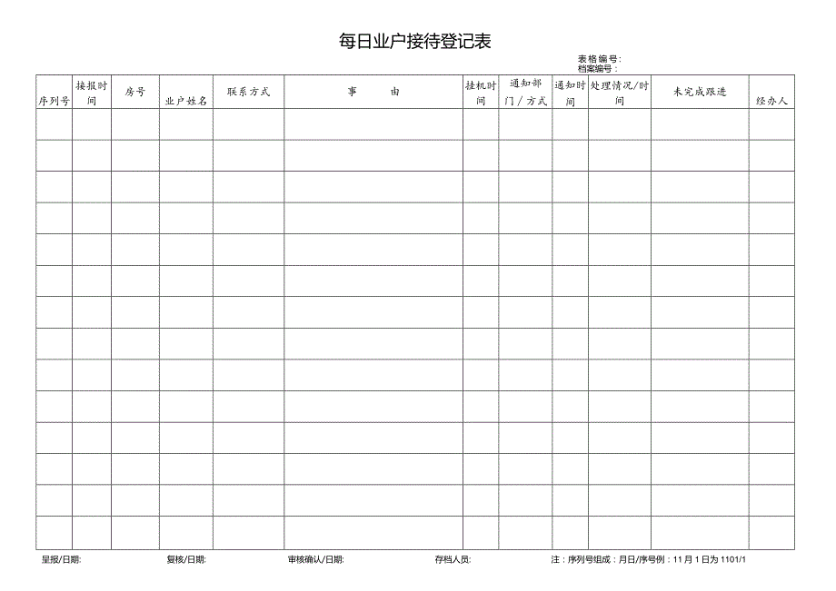 每日业户接待登记表.docx_第1页