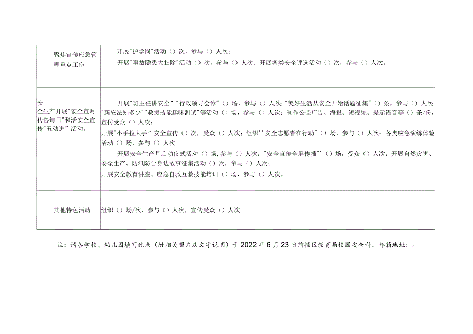 瓯海区学校幼儿园2022年“安全生产月”活动进展情况统计表.docx_第2页