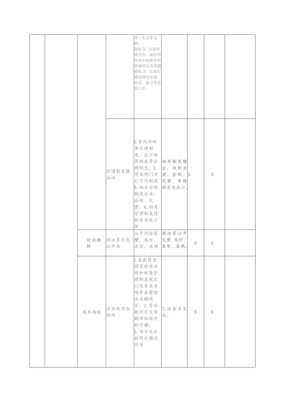 石鼓区科协整体支出绩效自评表.docx_第2页