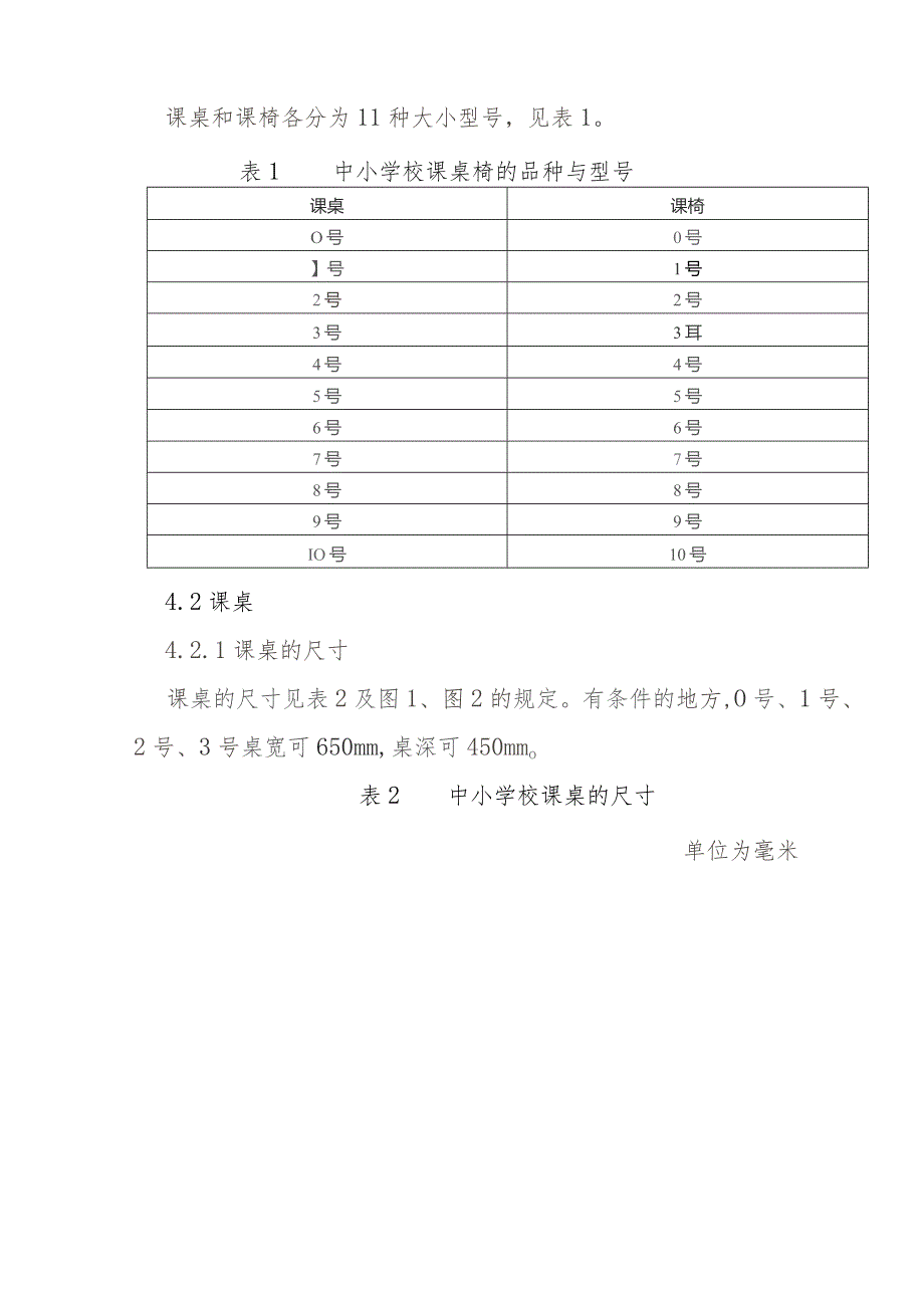 学校课桌椅功能尺寸及技术要求.docx_第3页