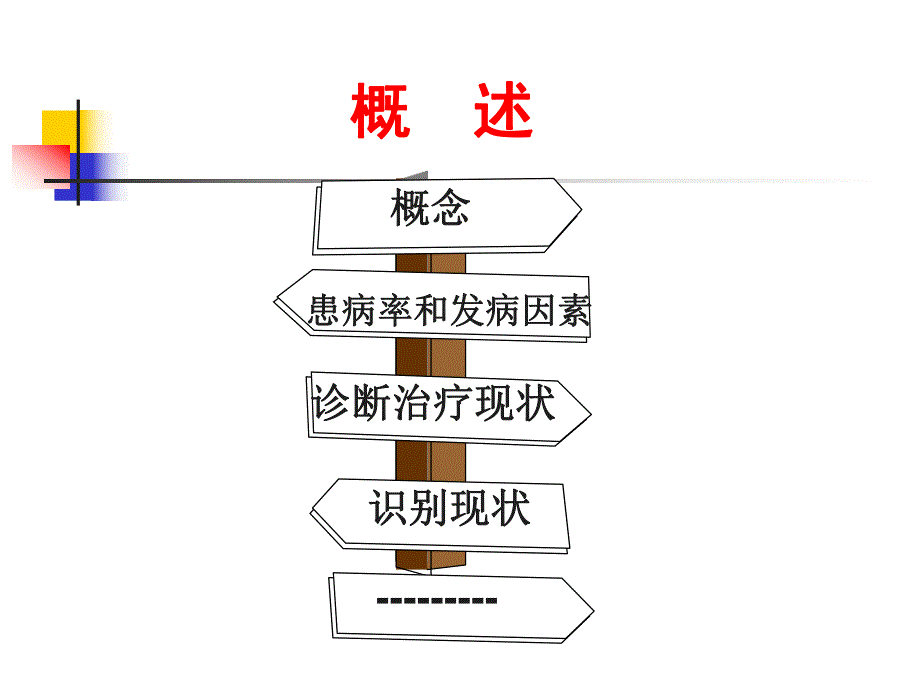 双相障碍的诊断和鉴别诊断.ppt_第3页