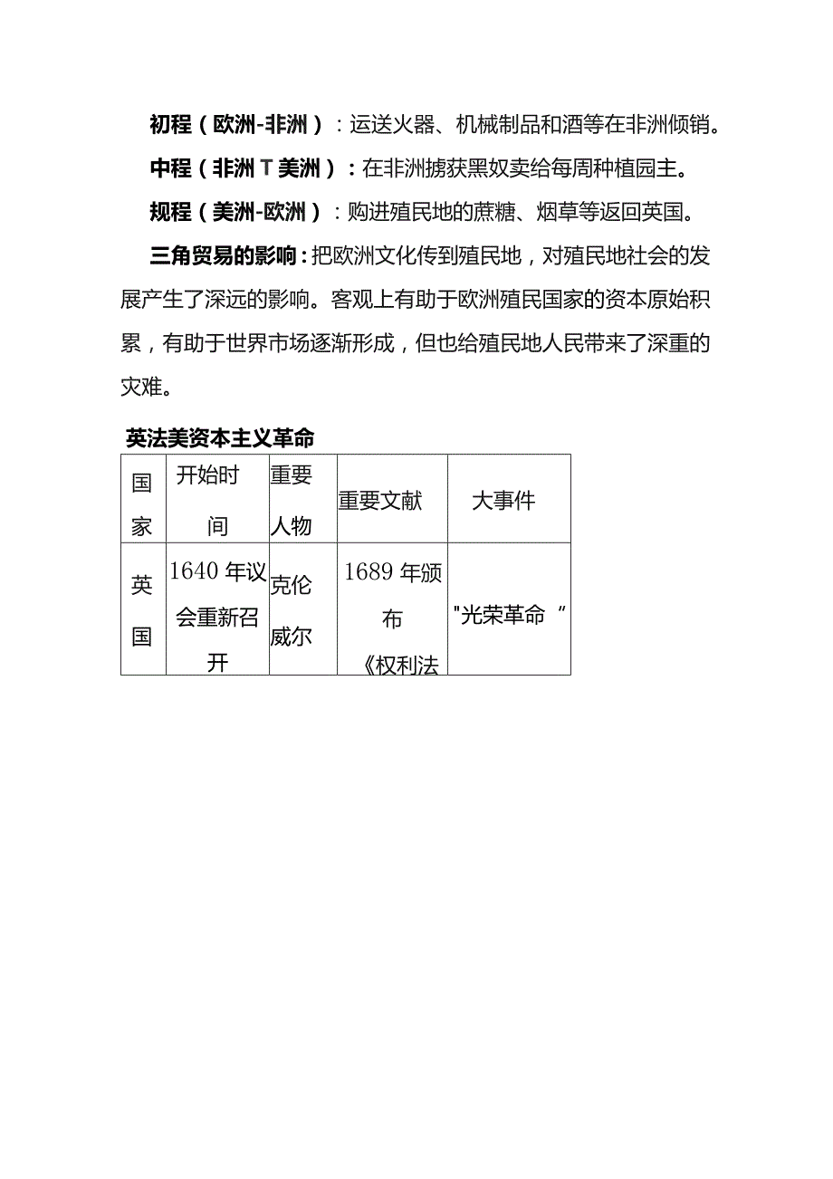 倪海杉户外直播互动知识问答题库（世界近代史）.docx_第3页