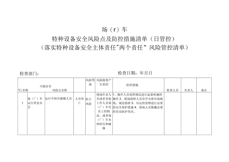 场（厂）车特种设备安全风险点及防控措施清单（日管控）(落实特种设备安全主体责任“两个责任”风险管控清单)docx.docx_第1页