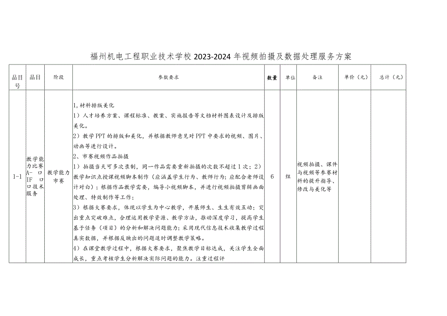 福州机电工程职业技术学校2023-2024年视频拍摄及数据处理服务方案.docx_第1页