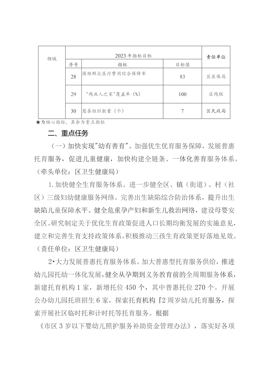 新时代公共服务“七优享”工程工作要点.docx_第3页