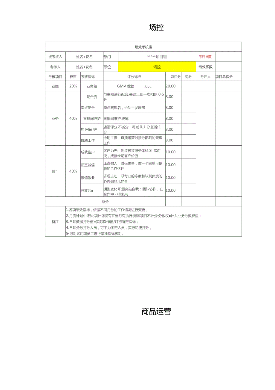 主播绩效考核表.docx_第3页